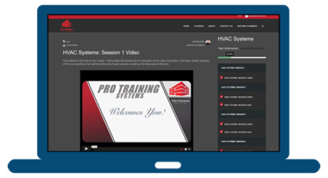 Pro Training Systems Online Courses